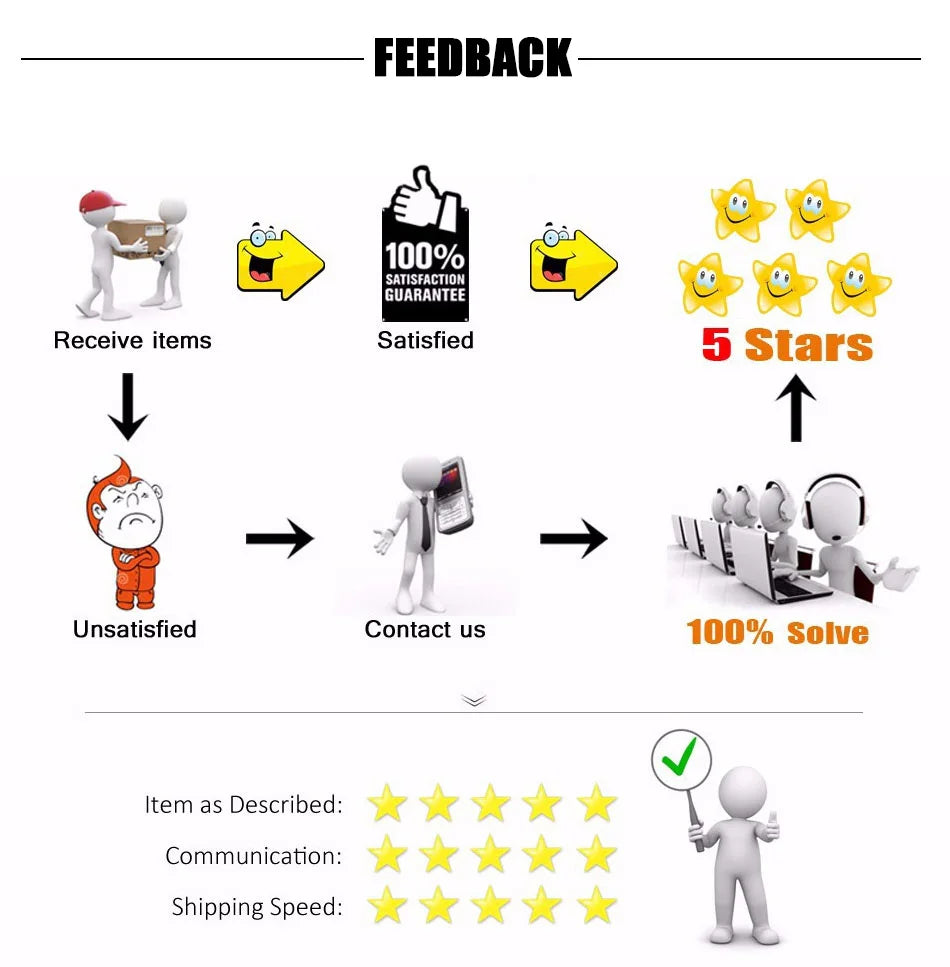 6-Pack Washable CPAP Nasal Mask Liners – Breathable Cushion Covers for N20 & Similar Nasal Masks