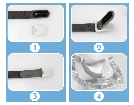 Replacement Headgear Strap for AirFit F20 & N20 – Adjustable CPAP Mask Headband (Universal Fit)