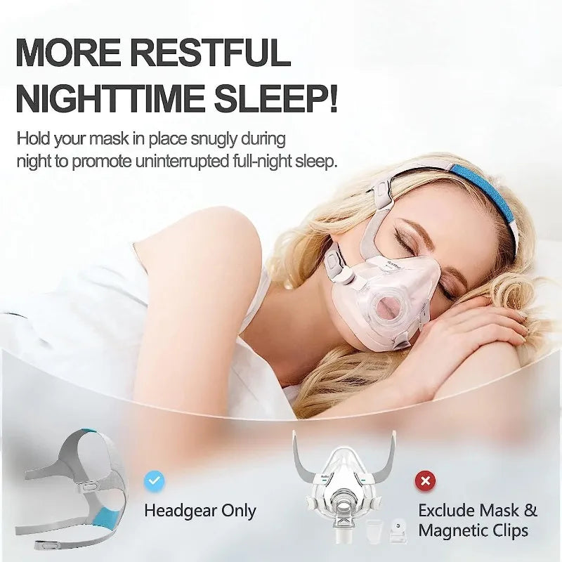 Replacement Fabric Headgear Strap for ResMed AirFit N20 – Adjustable CPAP Mask Headgear (Strap Only)