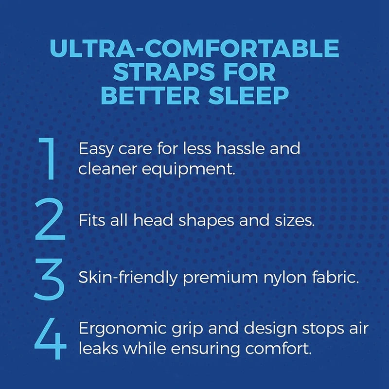 Replacement Headgear Strap for ResMed AirFit™ P10 – Adjustable Nasal Pillow CPAP Headgear