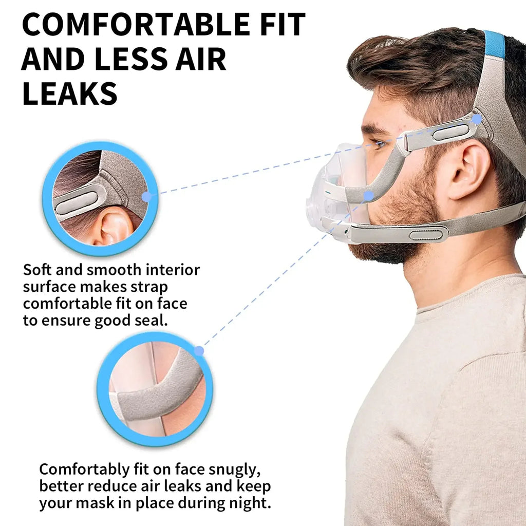 Replacement Fabric Headgear Strap for ResMed AirFit N20 – Adjustable CPAP Mask Headgear (Strap Only)