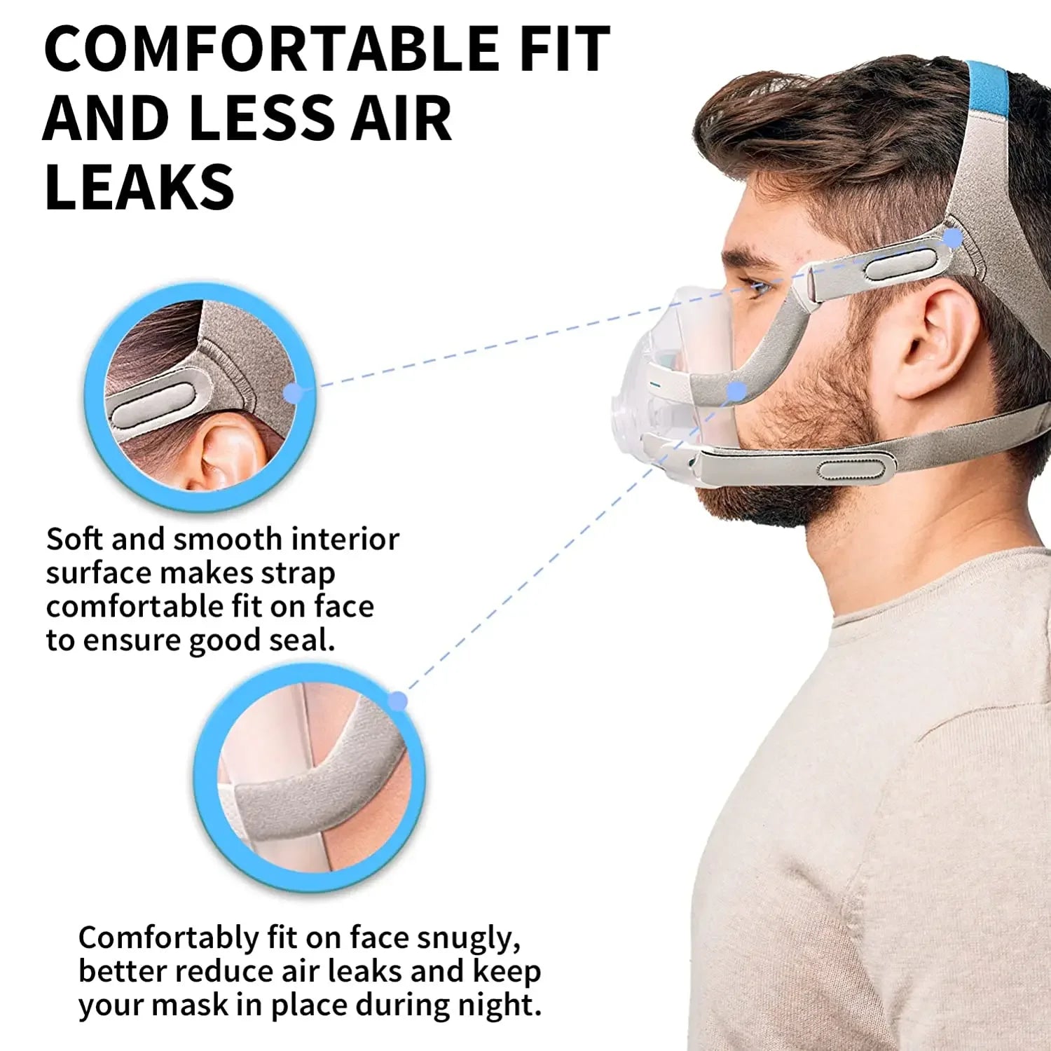 Replacement Fabric Headgear Strap for ResMed AirFit N20 – Adjustable CPAP Mask Headgear (Strap Only)