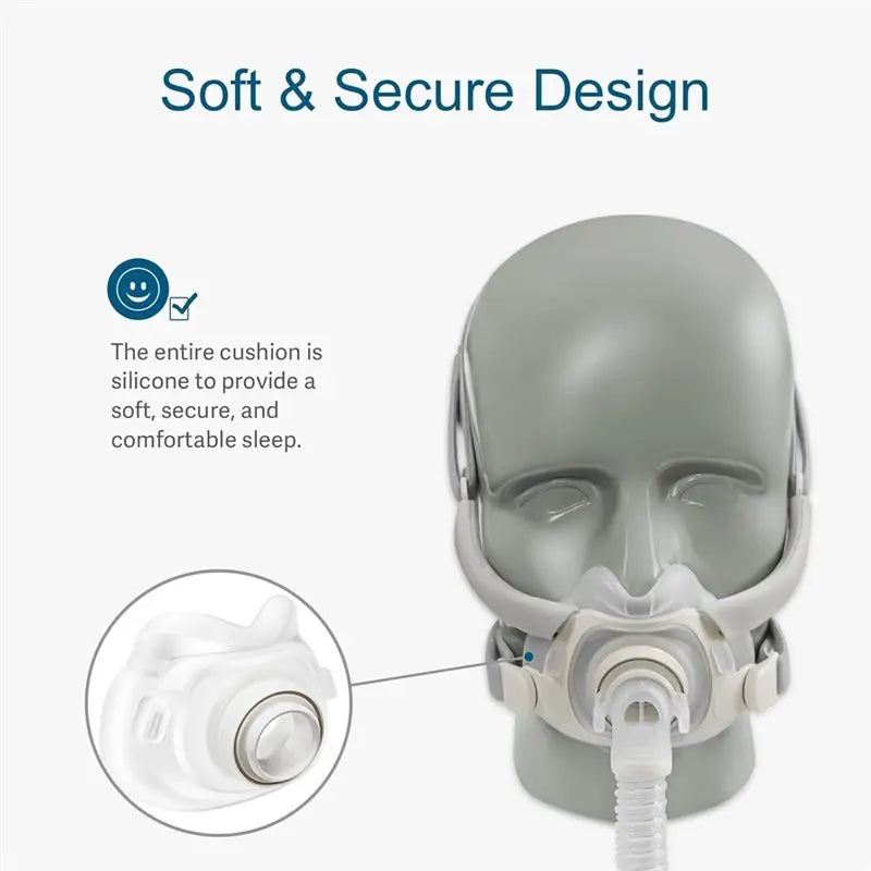 Replacement Silicone Cushion for ResMed AirFit F40 – Full Face CPAP Mask Seal (L / M Sizes)