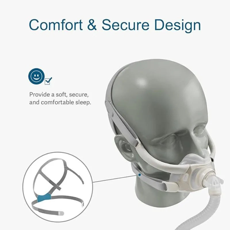 Replacement Headband for ResMed AirFit F40 Mask – Adjustable CPAP Headgear Strap