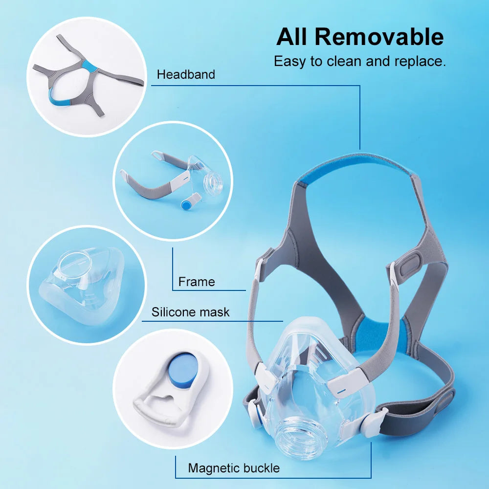 Replacement F20 Frame System for ResMed AirFit™ F20 – Full Face CPAP Mask Headgear Set
