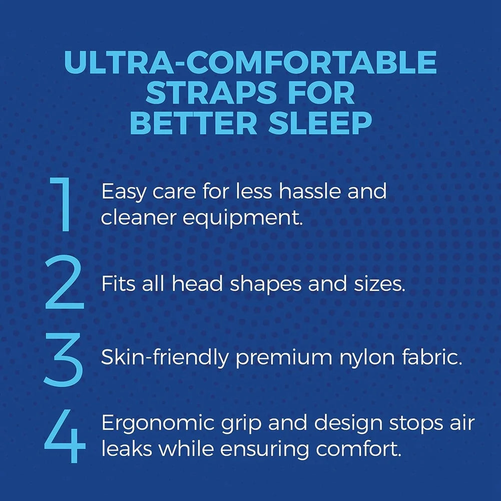 Replacement Headgear Strap for ResMed AirFit™ P10 – Adjustable Nasal Pillow CPAP Headgear
