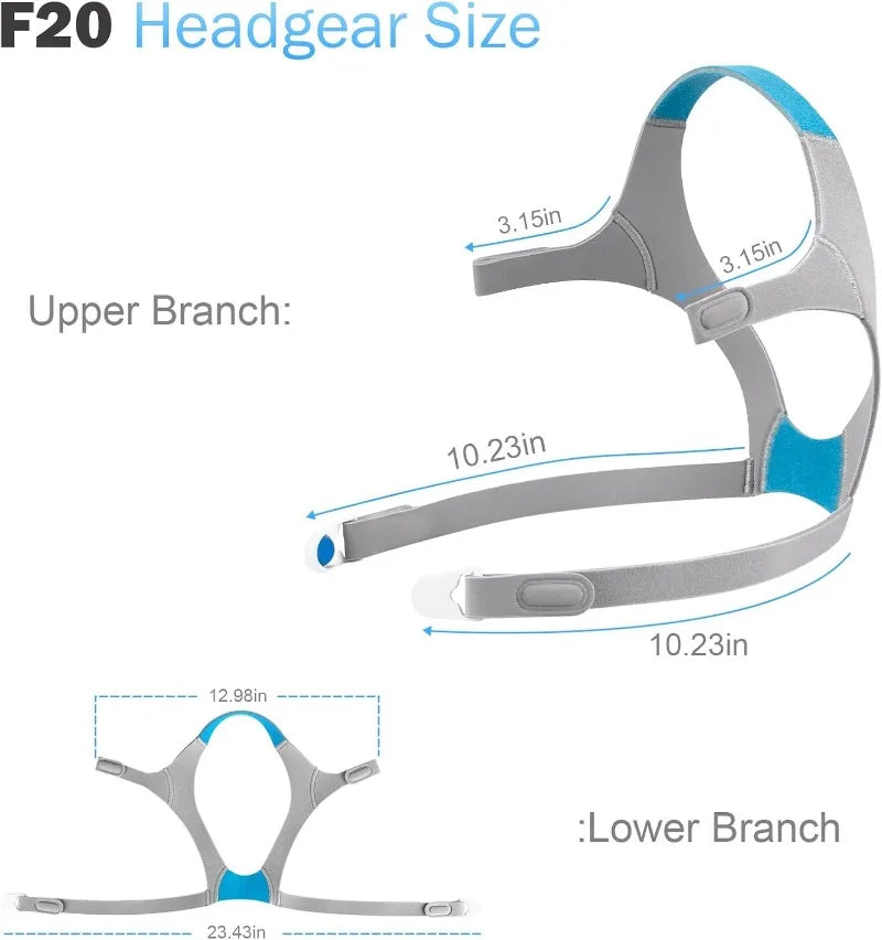 Replacement Headgear Strap for AirFit F20 & N20 – Adjustable CPAP Mask Headband (Universal Fit)