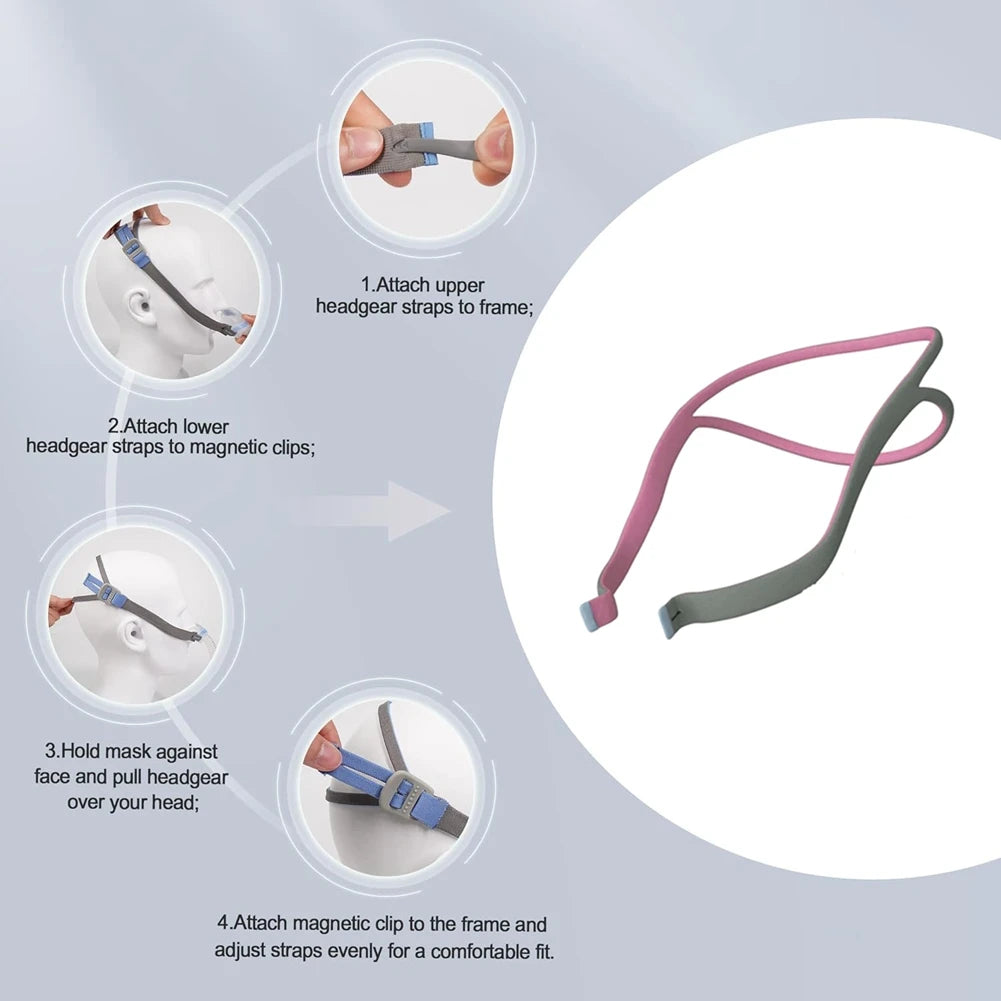 Replacement Headgear Strap for ResMed AirFit™ P10 – Adjustable Nasal Pillow CPAP Headgear