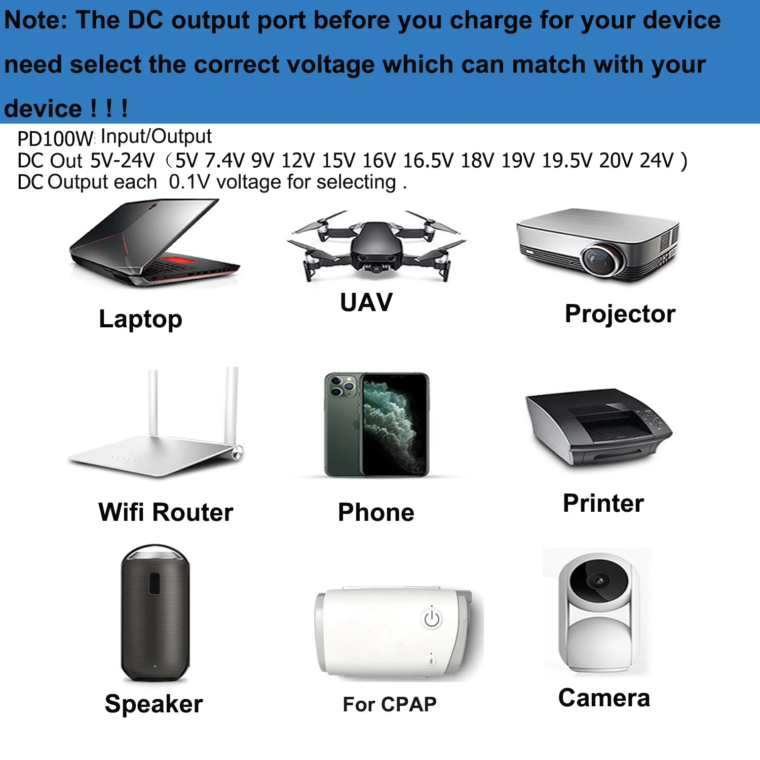20,000mAh CPAP Battery Pack – Portable Power Bank with 12V–24V DC Output (PD 100W USB-C)