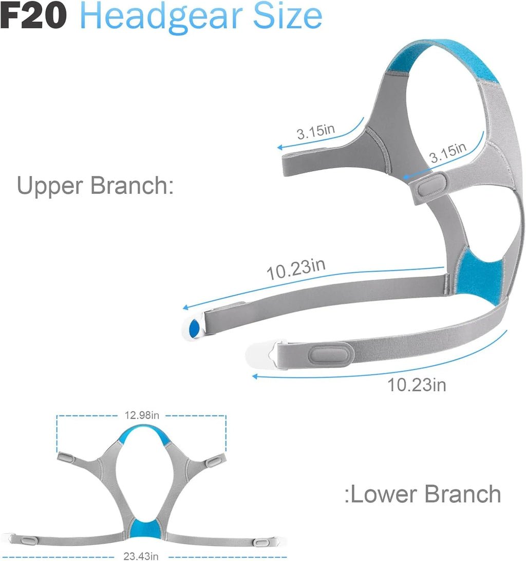Replacement Headgear Strap for AirFit F20 & N20 – Adjustable CPAP Mask Headband (Universal Fit)