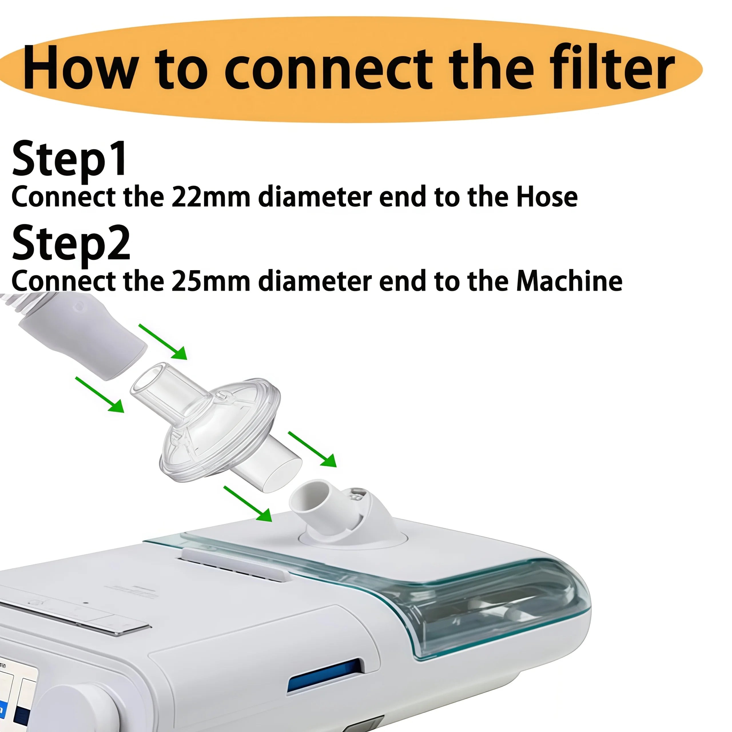 Inline CPAP Filters – Universal 22mm & 25mm Compatible Filters for CPAP Machines