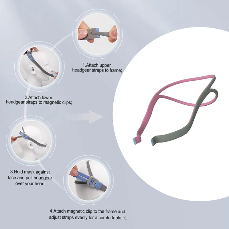 Replacement Headgear Strap for ResMed AirFit™ P10 – Adjustable Nasal Pillow CPAP Headgear