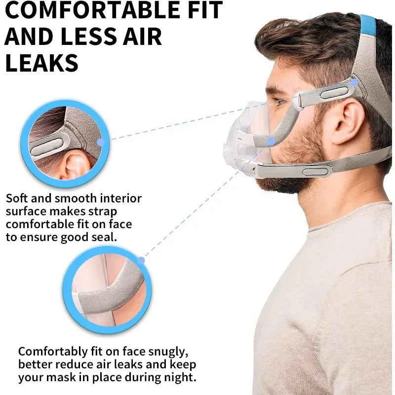 Replacement Fabric Headgear Strap for ResMed AirFit N20 – Adjustable CPAP Mask Headgear (Strap Only)