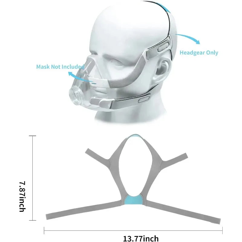 Replacement Fabric Headgear Strap for ResMed AirFit N20 – Adjustable CPAP Mask Headgear (Strap Only)