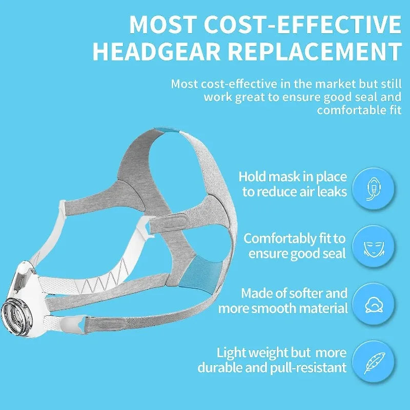 Replacement Fabric Headgear Strap for ResMed AirFit N20 – Adjustable CPAP Mask Headgear (Strap Only)