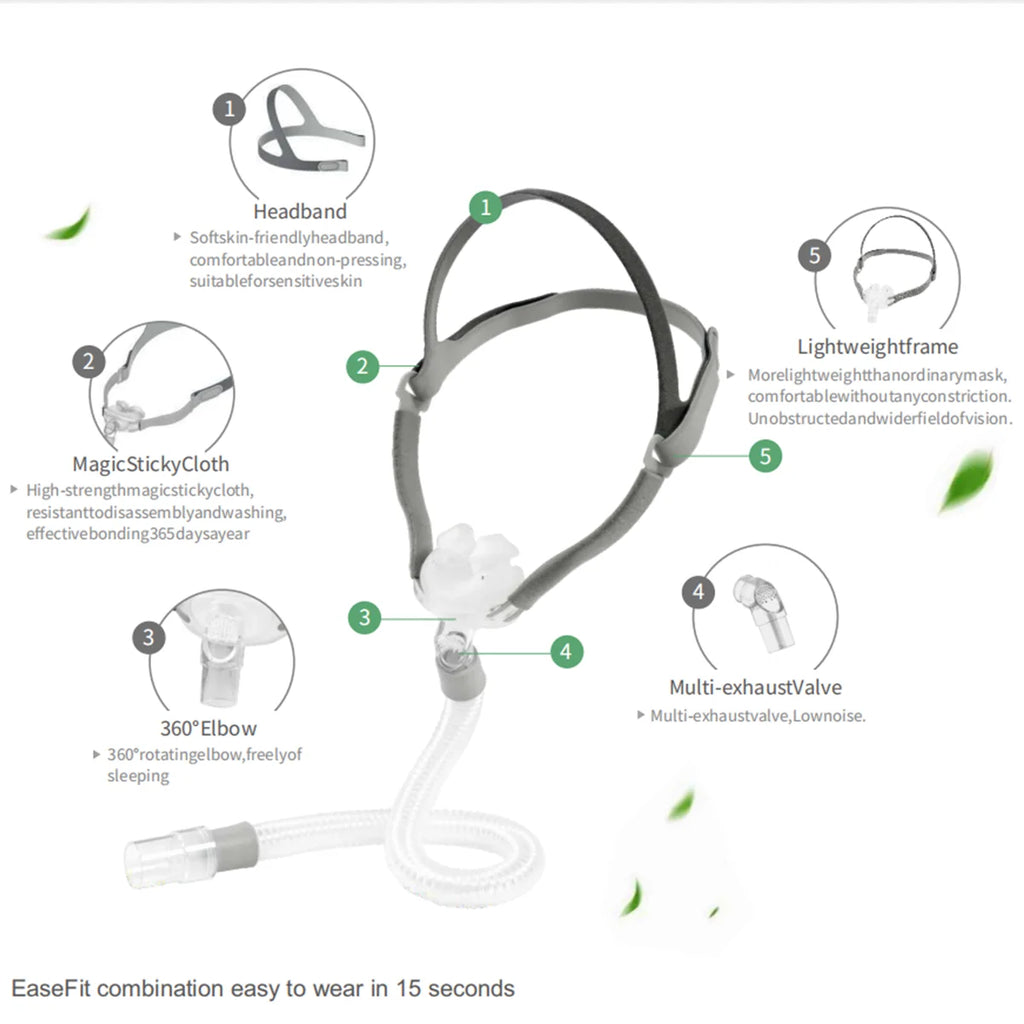 AirFit P10 Nasal Pillow CPAP Mask – Compatible with ResMed S9 & S10 AirSense 10