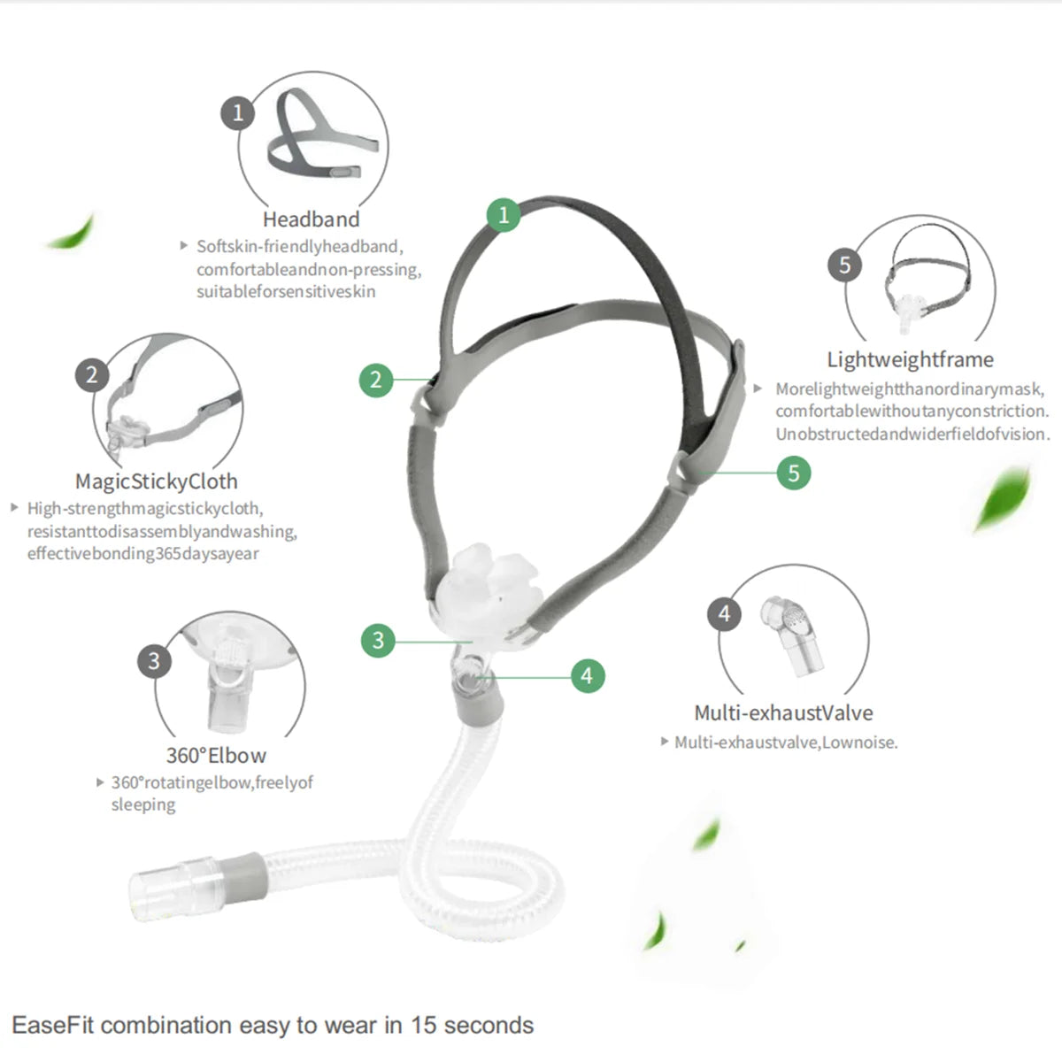 AirFit P10 Nasal Pillow CPAP Mask – Compatible with ResMed S9 & S10 AirSense 10
