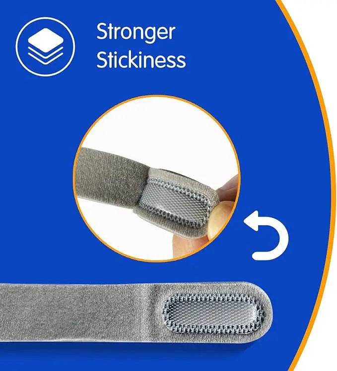 Replacement Headband for ResMed AirFit F40 Mask – Adjustable CPAP Headgear Strap