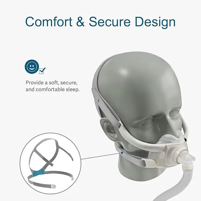 Replacement Headband for ResMed AirFit F40 Mask – Adjustable CPAP Headgear Strap