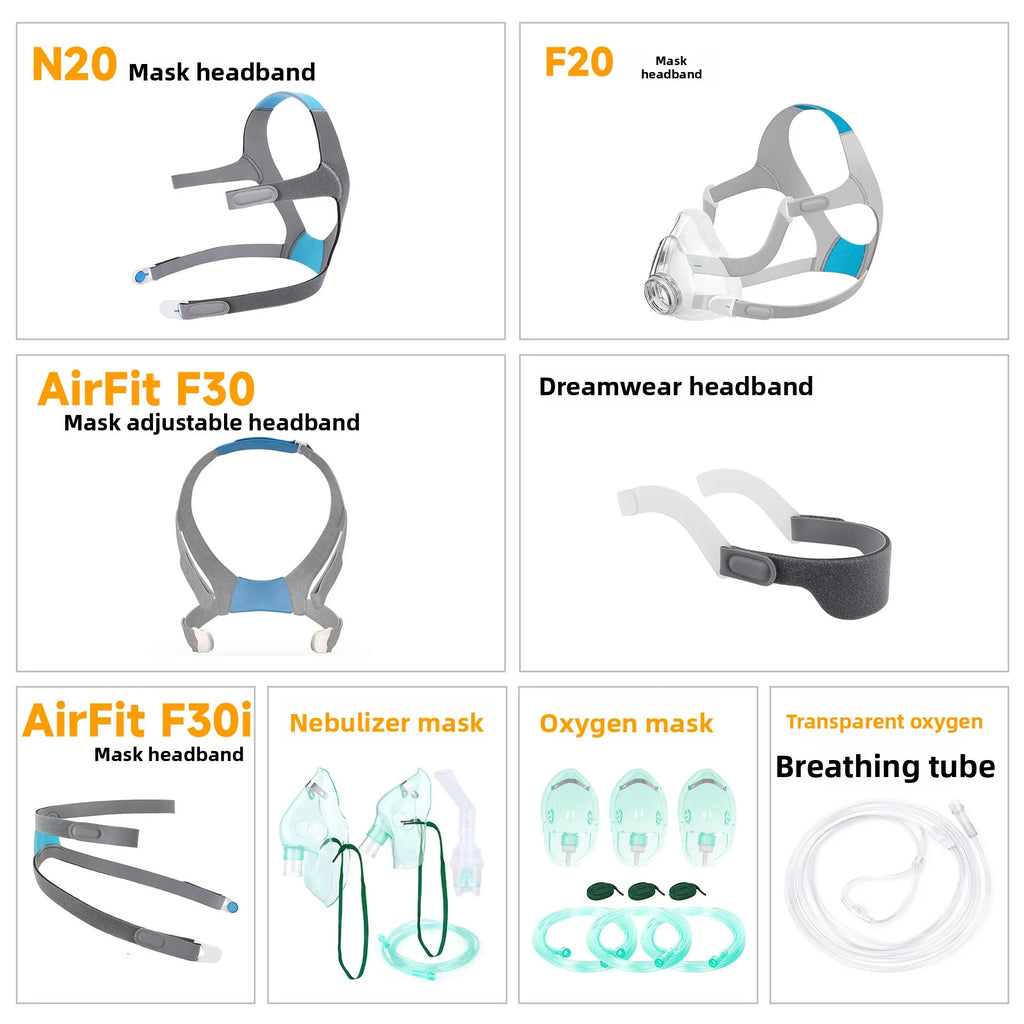 Replacement Headband for ResMed AirFit F40 Mask – Adjustable CPAP Headgear Strap