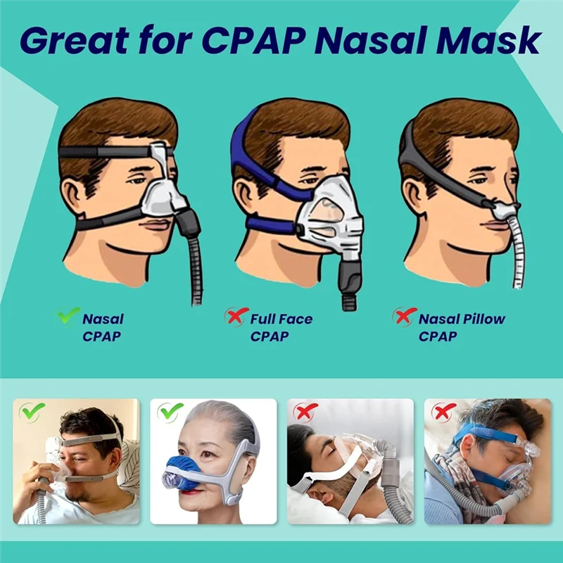 6-Pack Washable CPAP Nasal Mask Liners – Breathable Cushion Covers for N20 & Similar Nasal Masks